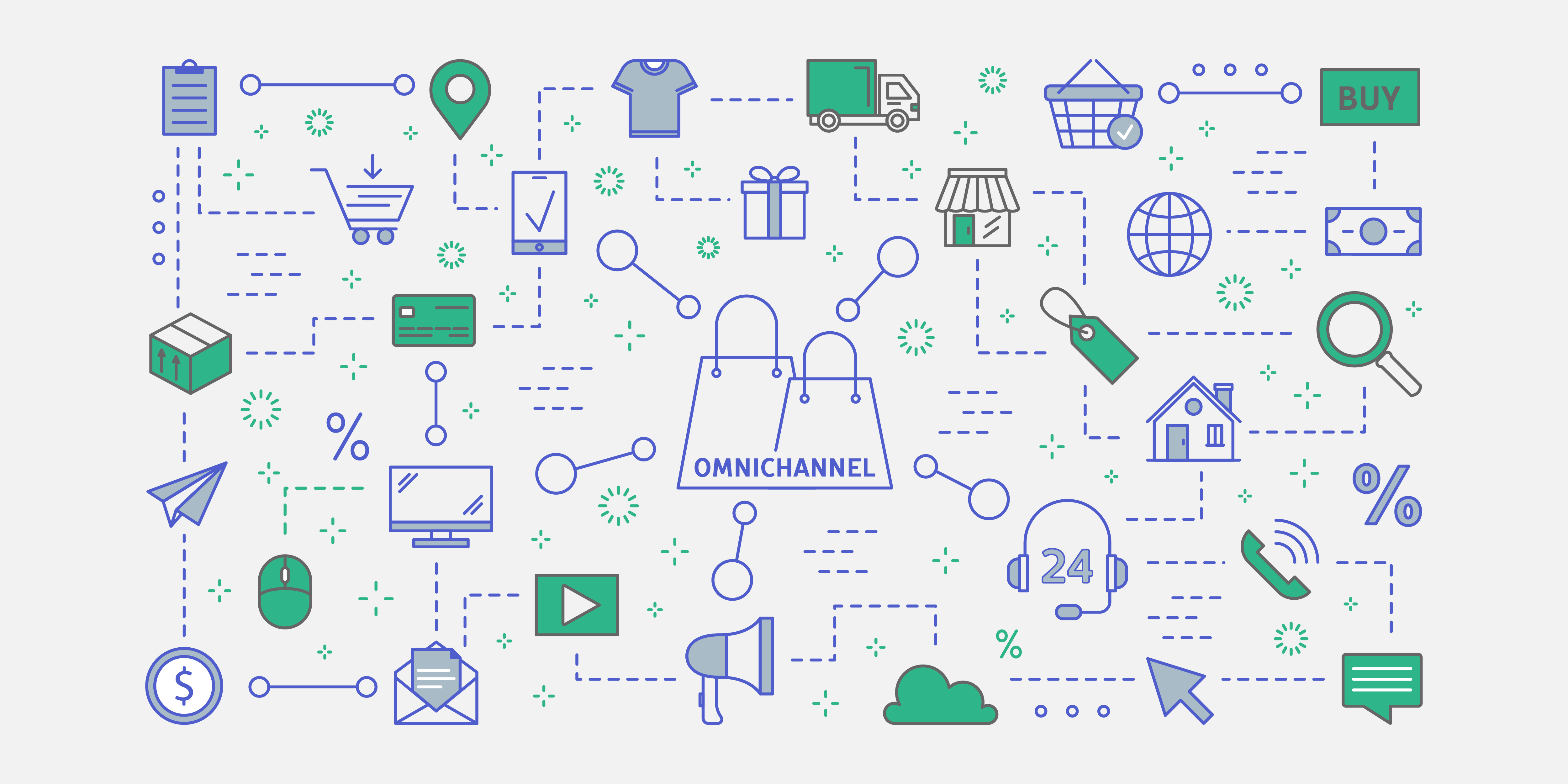  What is omnichannel? Explaining the benefits of working on it and key points for success